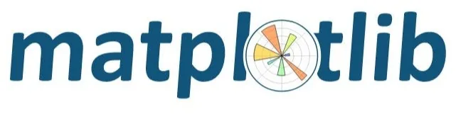 Matplotlib